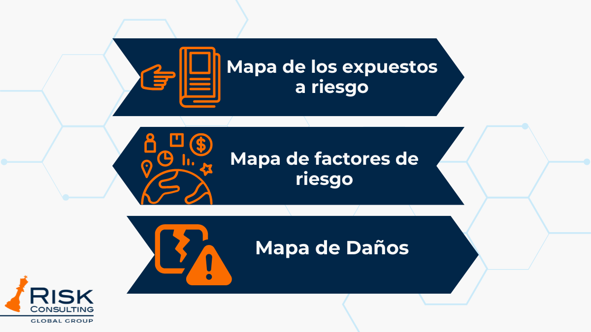 ¿Qué es un mapa de riesgos y cómo se elabora? | Boletín Informativo